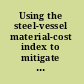 Using the steel-vessel material-cost index to mitigate shipbuilder risk