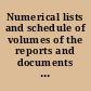 Numerical lists and schedule of volumes of the reports and documents of the ... Congress, ... session /