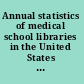 Annual statistics of medical school libraries in the United States and Canada / compiled by Houston Academy of Medicine-Texas Medical Center Library