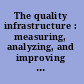 The quality infrastructure : measuring, analyzing, and improving library services /
