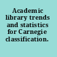 Academic library trends and statistics for Carnegie classification.