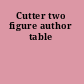 Cutter two figure author table