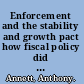 Enforcement and the stability and growth pact how fiscal policy did and did not change under Europe's fiscal framework /