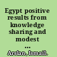 Egypt positive results from knowledge sharing and modest lending : an IEG country assistance evaluation, 1999-2007.