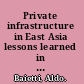 Private infrastructure in East Asia lessons learned in the aftermath of the crisis /
