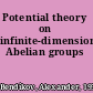 Potential theory on infinite-dimensional Abelian groups
