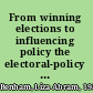 From winning elections to influencing policy the electoral-policy link for minority voters /