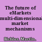The future of eMarkets multi-dimensional market mechanisms /