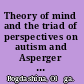 Theory of mind and the triad of perspectives on autism and Asperger syndrome a view from the bridge /