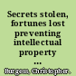 Secrets stolen, fortunes lost preventing intellectual property theft and economic espionage in the 21st century /