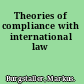 Theories of compliance with international law