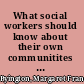 What social workers should know about their own communitites / by Margaret Byington