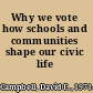 Why we vote how schools and communities shape our civic life /