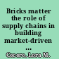 Bricks matter the role of supply chains in building market-driven differentiation /