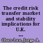 The credit risk transfer market and stability implications for U.K. financial institutions