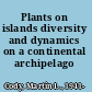 Plants on islands diversity and dynamics on a continental archipelago /