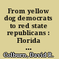 From yellow dog democrats to red state republicans : Florida and its politics since 1940 /