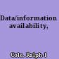 Data/information availability,