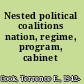 Nested political coalitions nation, regime, program, cabinet /