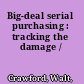 Big-deal serial purchasing : tracking the damage /