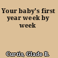 Your baby's first year week by week