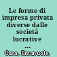 Le forme di impresa privata diverse dalle società lucrative tra aiuti di Stato e Costituzioni economiche europee /