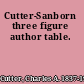 Cutter-Sanborn three figure author table.