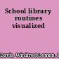 School library routines visualized