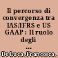 Il percorso di convergenza tra IAS/IFRS e US GAAP : Il ruolo degli attori e del contesto di riferimento /