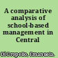 A comparative analysis of school-based management in Central America