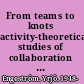 From teams to knots activity-theoretical studies of collaboration and learning at work /