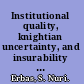 Institutional quality, knightian uncertainty, and insurability a cross-country analysis /