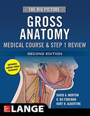 The big picture Gross Anatomy /