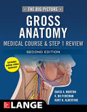 The big picture Gross Anatomy  (Review Questions) /