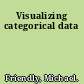 Visualizing categorical data