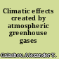 Climatic effects created by atmospheric greenhouse gases