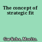 The concept of strategic fit