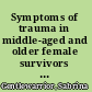 Symptoms of trauma in middle-aged and older female survivors of child sexual abuse : an ecological examination of risk and protective factors /