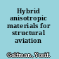 Hybrid anisotropic materials for structural aviation parts
