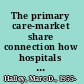 The primary care-market share connection how hospitals achieve competitive advantage /