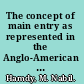 The concept of main entry as represented in the Anglo-American cataloging rules; a critical appraisal with some suggestions: author main entry vs. title main entry