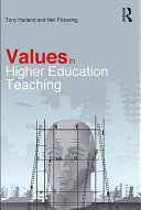 Values in higher education teaching