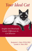 Your ideal cat insights into breed and gender differences in cat behavior /