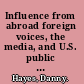 Influence from abroad foreign voices, the media, and U.S. public opinion /