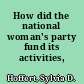 How did the national woman's party fund its activities, 1913-1940?