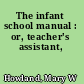 The infant school manual : or, teacher's assistant,