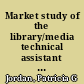 Market study of the library/media technical assistant in the Norfolk area /