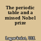 The periodic table and a missed Nobel prize