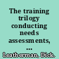 The training trilogy conducting needs assessments, designing programs, training skills /