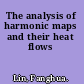 The analysis of harmonic maps and their heat flows